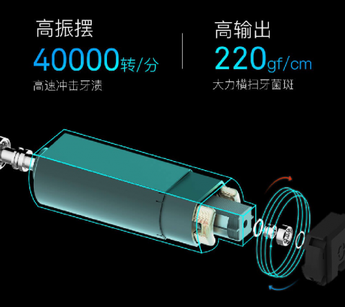 特價249，最后機會！小米眾籌千萬爆品Oclean X觸屏電動牙刷21日眾籌結束