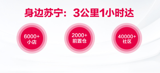 “拼基地”引領(lǐng)消費(fèi)升級(jí)新趨勢(shì)，蘇寧拼購(gòu)?fù)苿?dòng)消費(fèi)普惠