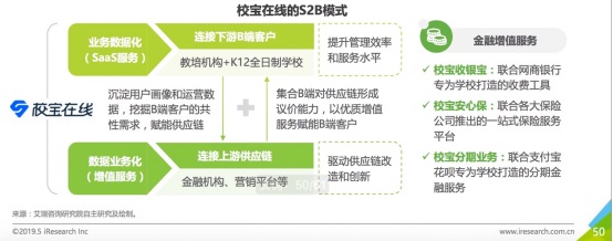艾瑞發(fā)布企業(yè)級(jí)SaaS報(bào)告，校寶在線引領(lǐng)教育信息化創(chuàng)新發(fā)展