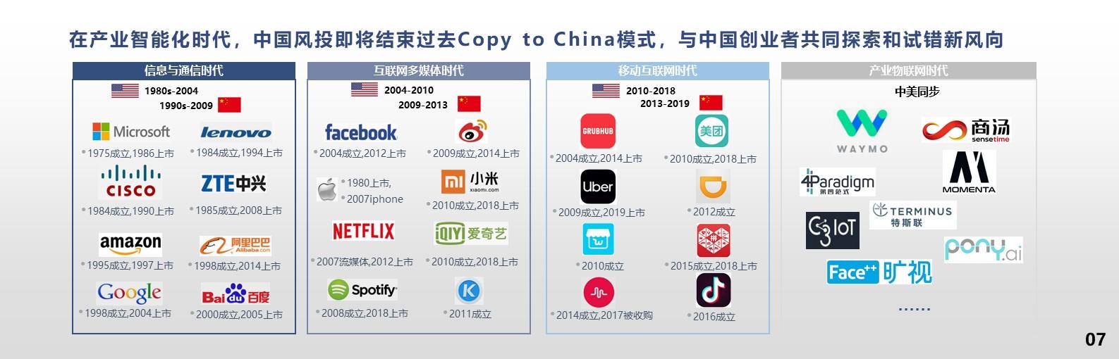 艾渝：產(chǎn)業(yè)智能化時代，新經(jīng)濟企業(yè)應(yīng)由中國定義