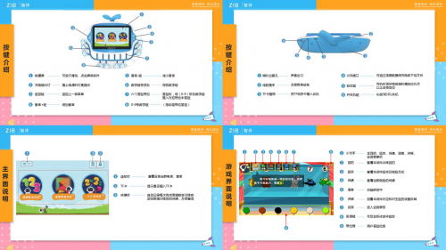 幫助孩子手、眼、耳、腦協(xié)調(diào)并用，這款新產(chǎn)品到底有多厲害？