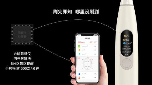 小米眾籌破1382萬！看Oclean X智能觸屏電動牙刷如何個護(hù)口腔奪冠