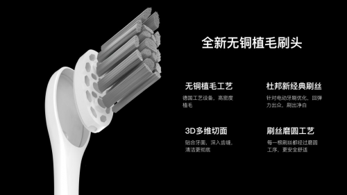 小米眾籌破1382萬！看Oclean X智能觸屏電動牙刷如何個護(hù)口腔奪冠