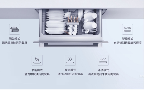 智能清洗還不占空間，老板洗碗機W702更適合中國家庭