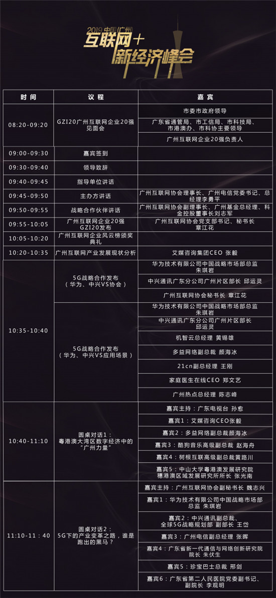 大咖云集、歡快互動(dòng)、干貨分享，這場(chǎng)峰會(huì)何止酷