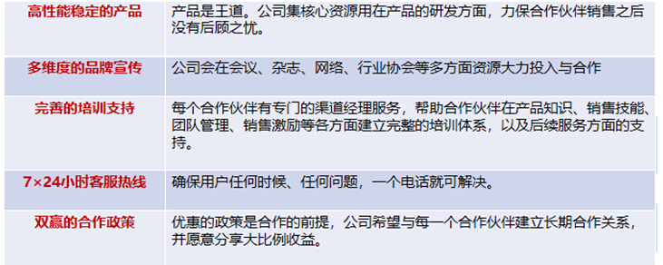 揭秘水喝喝“合作熱”背后的秘密