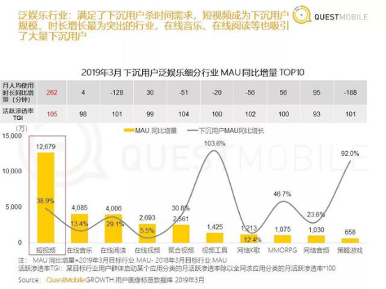 短視頻下沉的小鎮(zhèn)樣本：“滄州毛戈平”靠理發(fā)開上百萬豪車