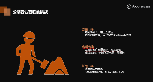 inDeco領(lǐng)筑智造入圍“2019愛(ài)分析·中國(guó)房地產(chǎn)科技創(chuàng)新企業(yè)50強(qiáng)”