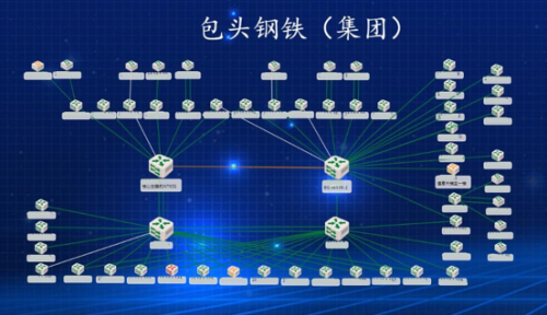 為傳統(tǒng)工業(yè)注入生機(jī)活力，智慧運(yùn)維在行動(dòng)