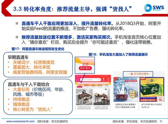 2019電商發(fā)展報(bào)告：巨頭回歸本質(zhì)，拼多多、小象優(yōu)品等新型電商空間廣闊