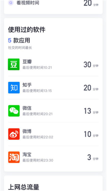 都是學(xué)習(xí)12年，與高考學(xué)霸的差距在哪？