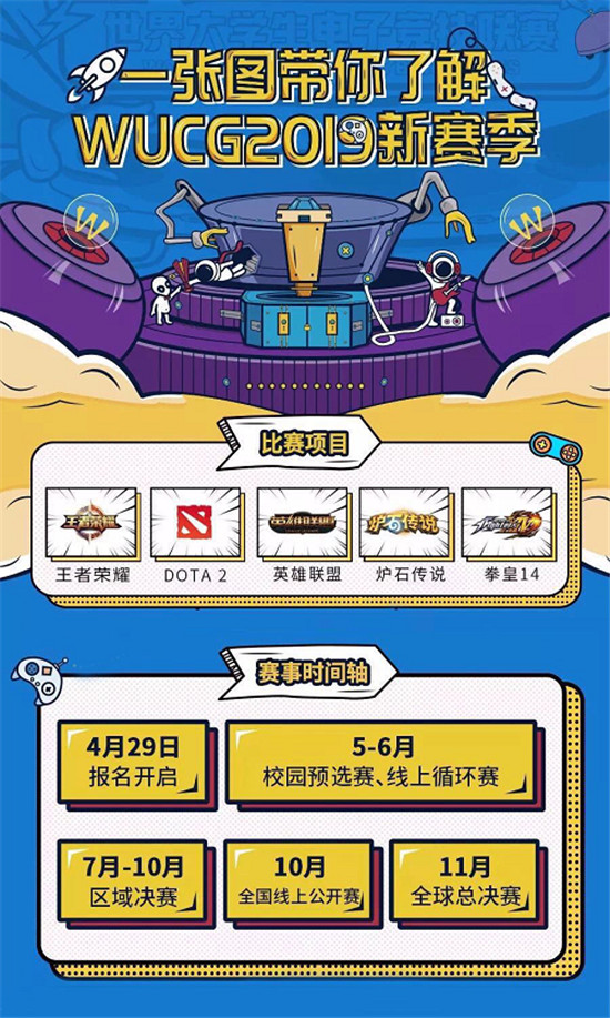 聯(lián)動云攜手WUCG世界大學(xué)生電競聯(lián)賽，為你打call