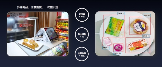 京東AI讓智能化觸手可及?斬獲國際大獎的圖像識別技術如何改變網(wǎng)購生活？