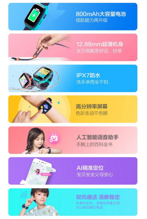 360兒童手表SE5正式開售：超長待機+防水，僅199元！