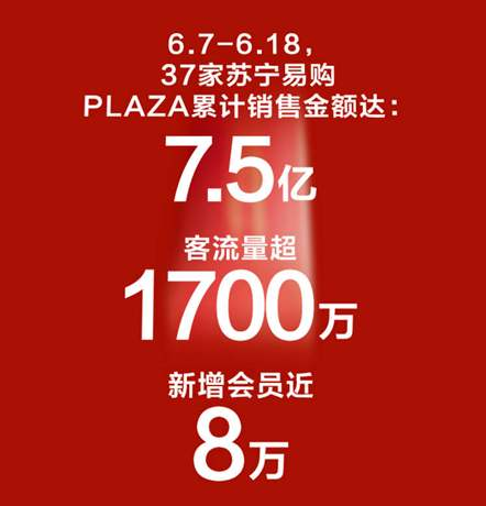 突然襲擊？閃購家樂福中國或是張近東深思熟慮的精準(zhǔn)一擊