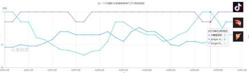 動圖黑馬APP：Enlight Pixaloop解讀