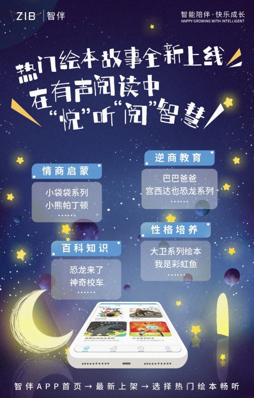智伴兒童機(jī)器人1X玩教一體，攻克兒童成長教育難題