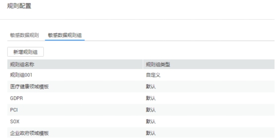 業(yè)界首家！華為云通過(guò)信息安全服務(wù)資質(zhì)認(rèn)證