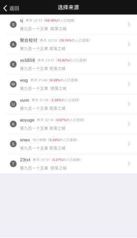 全網(wǎng)小說免費看！全民小說完勝追書神器、掌閱、書旗、筆趣閣？