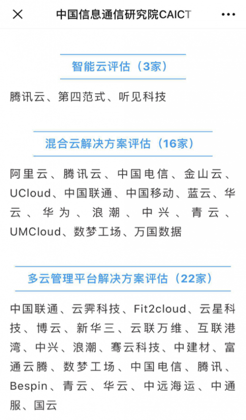 工信部中國信通院：科大訊飛聽見、騰訊云等獲智能云服務(wù)認(rèn)證