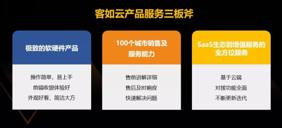 中國餐飲智能化及成長趨勢論壇峰會在京舉行 客如云聯(lián)合合作伙伴智賦商家