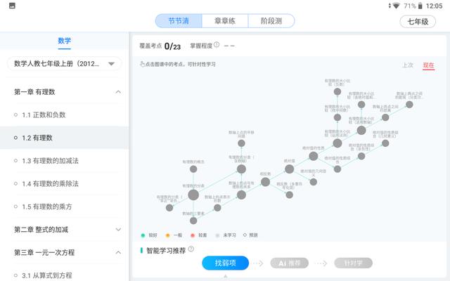 學(xué)習(xí)機(jī)替代暑期班，在家也能輕松學(xué)