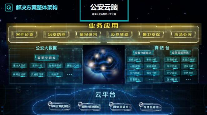 這個“破案神器”獲國家級獎項，它讓犯罪分子“生無可戀”