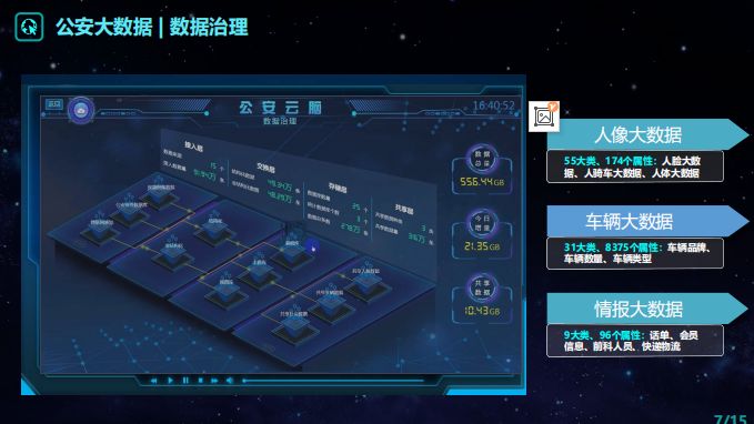 這個“破案神器”獲國家級獎項，它讓犯罪分子“生無可戀”