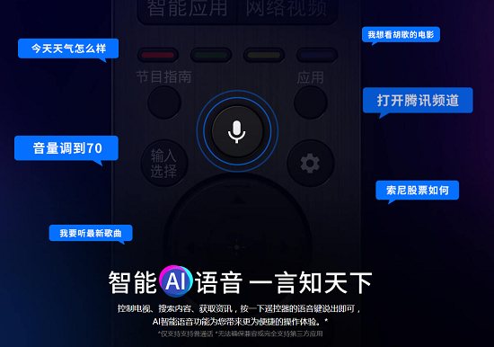 實(shí)力鑄就口碑 索尼斬獲2019“消費(fèi)者喜愛電視品牌”及“十佳電視”大獎