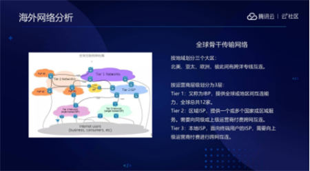 音視頻融合通信技術(shù)的最佳實(shí)踐，全在這里了
