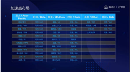 音視頻融合通信技術(shù)的最佳實(shí)踐，全在這里了