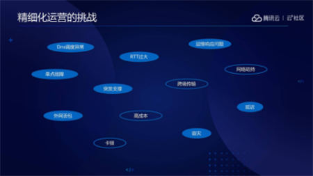 音視頻融合通信技術(shù)的最佳實(shí)踐，全在這里了