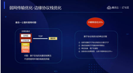 音視頻融合通信技術(shù)的最佳實(shí)踐，全在這里了