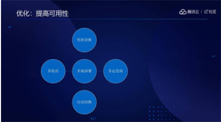 音視頻融合通信技術(shù)的最佳實(shí)踐，全在這里了