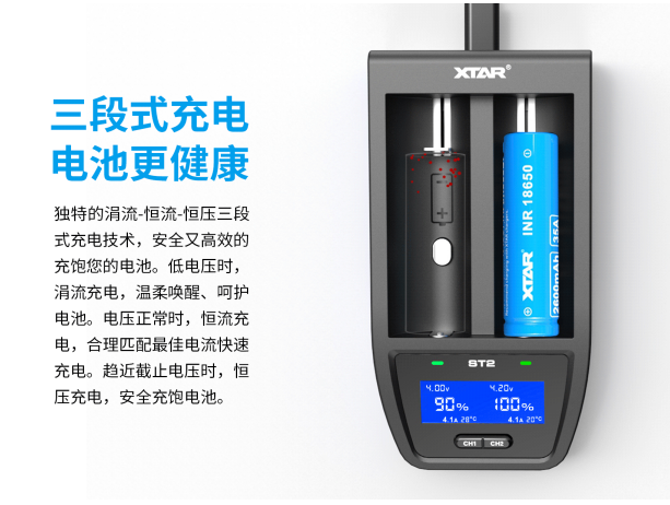 30分鐘充滿，XTAR發(fā)布全網(wǎng)最快充電器ST2！