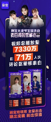 PGC與UGC并舉 刷寶擴充MCN、KOL、明星、用戶四大內(nèi)容源
