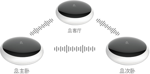 阿凡達(dá)丨打造本地化、離線、安全的智能語音解決方案