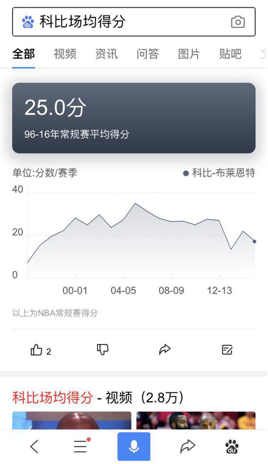 漲姿勢！百度App還可以這么玩兒？
