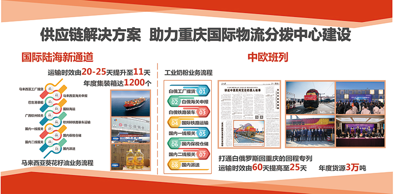 傳化支付，做“智能+金融服務(wù)”領(lǐng)導(dǎo)者