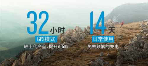 鐵三玩家，你們心心念念的Garmin Forerunner945來啦！