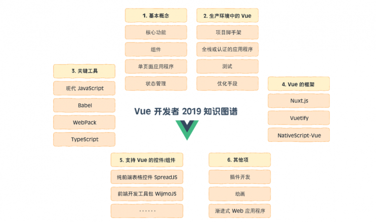 英科特采用Wyn Enterprise對(duì)接Infor ERP，實(shí)現(xiàn)數(shù)據(jù)可視化分析