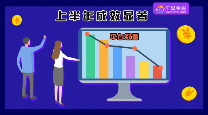 匯盈金服政策淺談：整改基本合格即將納入監(jiān)管試點