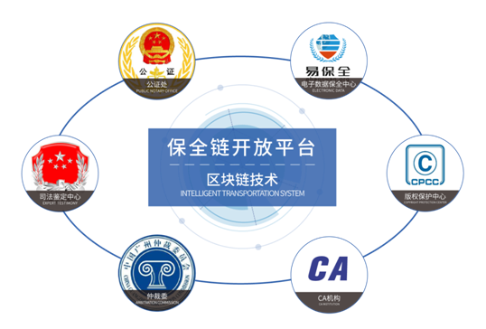 易保全亮相中國(guó)互聯(lián)網(wǎng)大會(huì) 以科技創(chuàng)新助力企業(yè)智慧升級(jí)