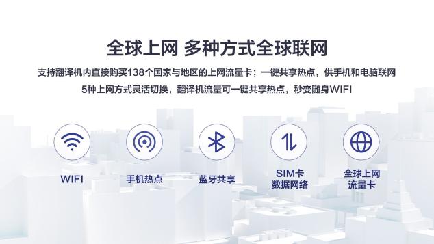 暑期出國游必備 訊飛翻譯機(jī)幫你溝通無障礙