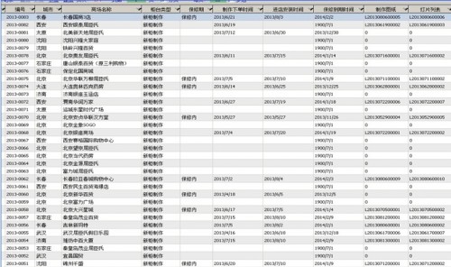 勤哲EXCEL服務器構建企業(yè)倉儲庫存管理信息化平臺
