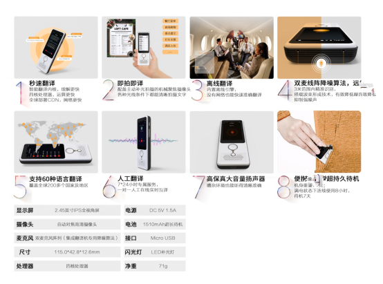 EliteAI消除語言障礙，世界不再有邊界