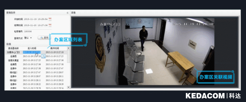 科達以科技助力公安執(zhí)法辦案區(qū)落實“四個一律”