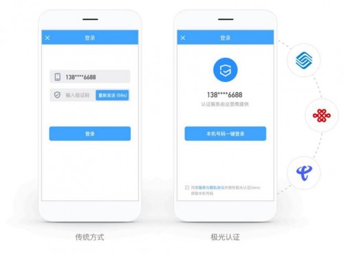 極光認(rèn)證：杜絕黑科技薅羊毛，從注冊登錄環(huán)節(jié)開始