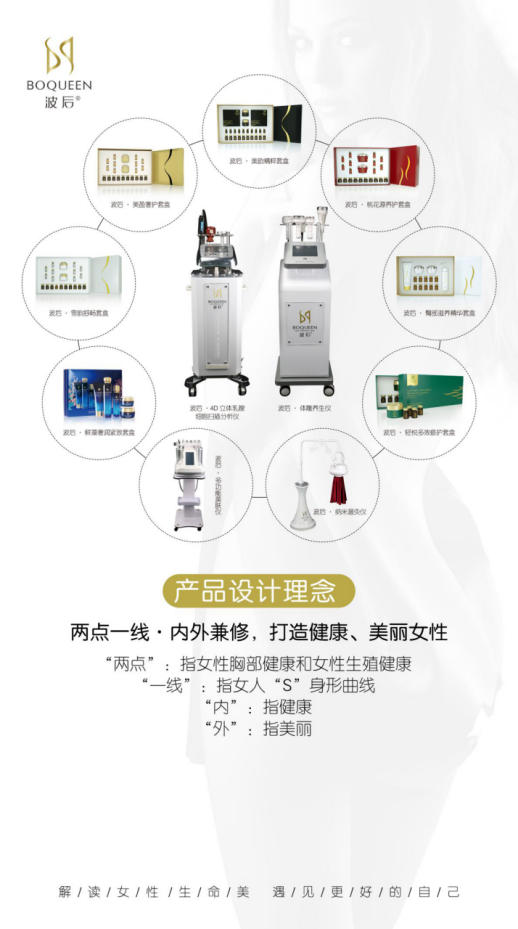 微贏集團懂得引流的企業(yè)到底多厲害，看波后就知道了！