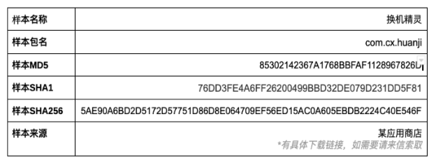 Trustlook深度揭露插件化技術在新黑產生態(tài)中的濫用